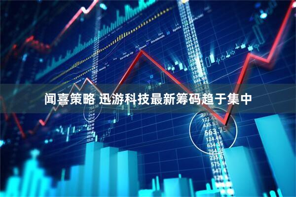 闻喜策略 迅游科技最新筹码趋于集中